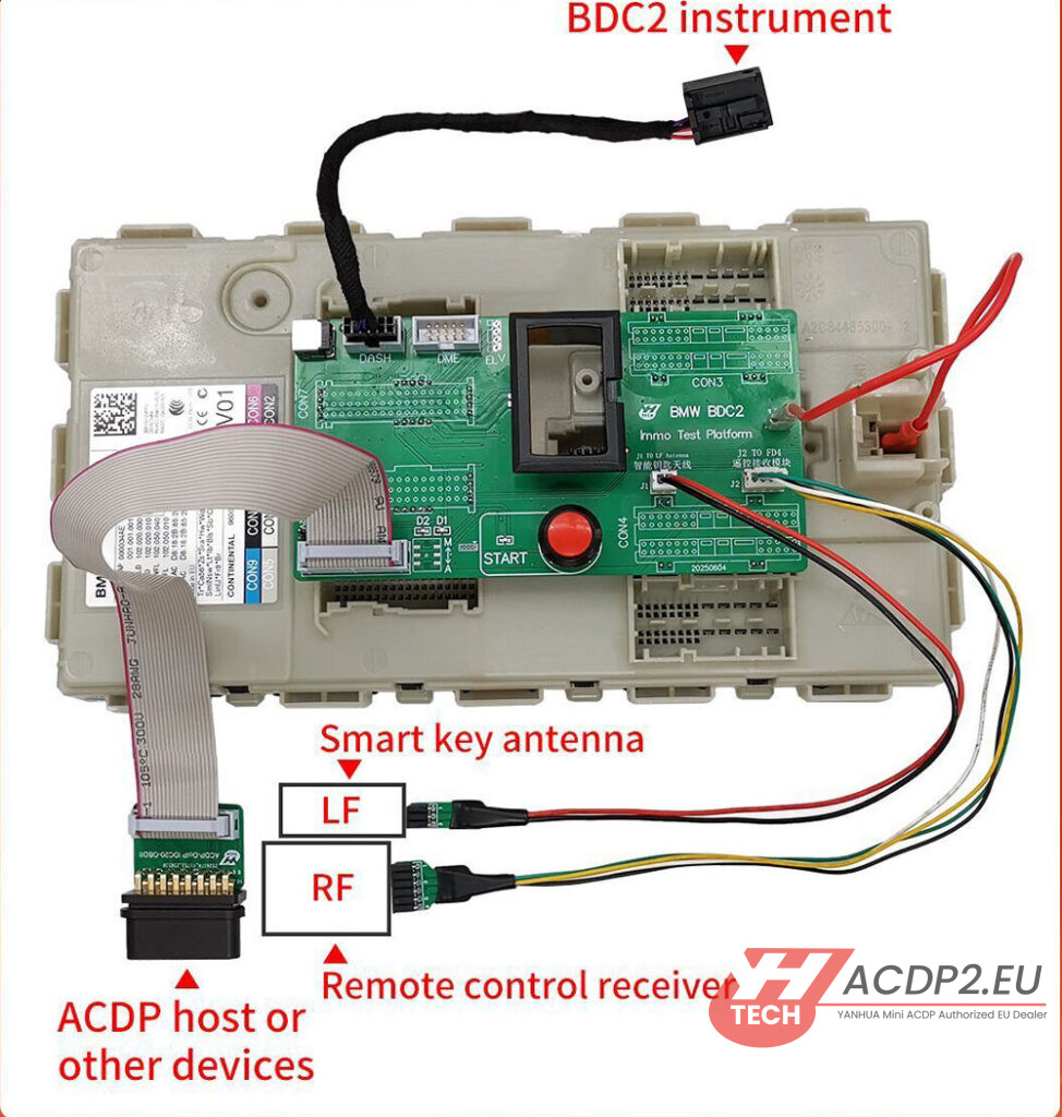 yanhua acdp2 bmw bdc2 akl risk warning 1