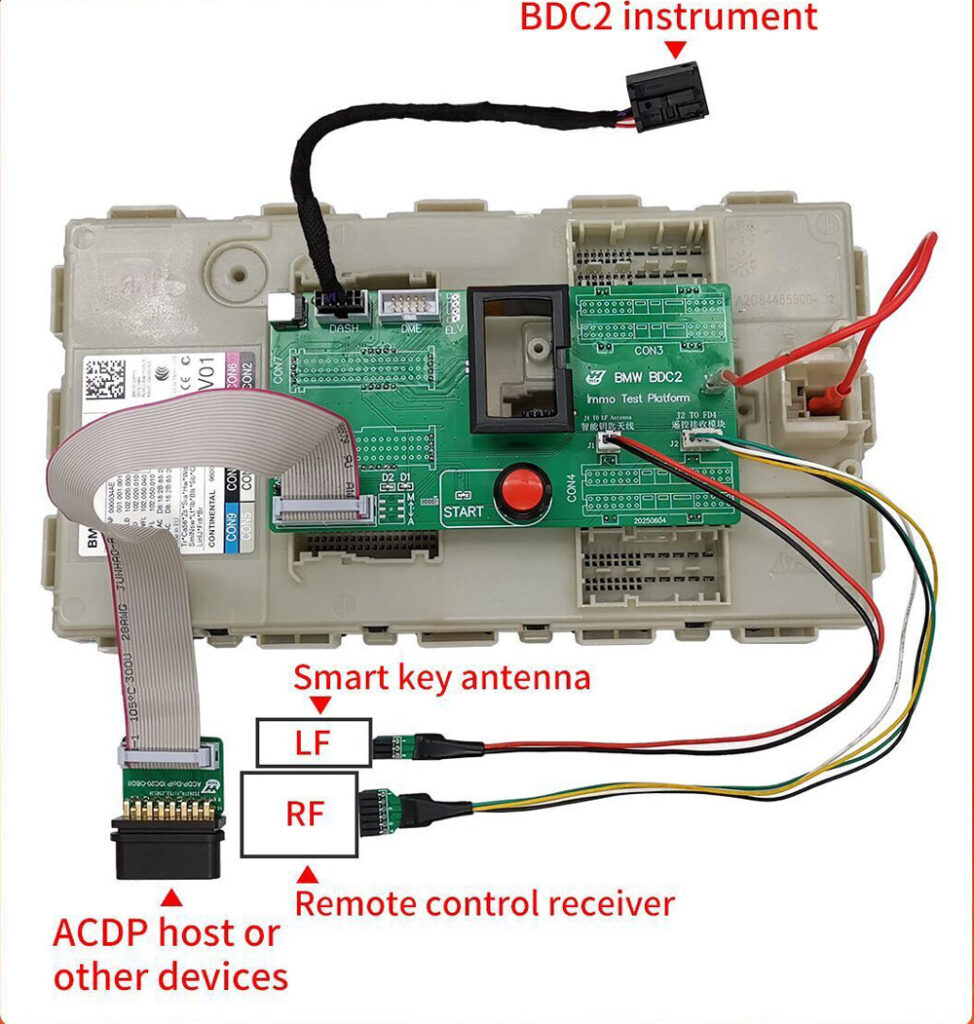 yanhua acdp2 bmw bdc2 akl risk warning 1