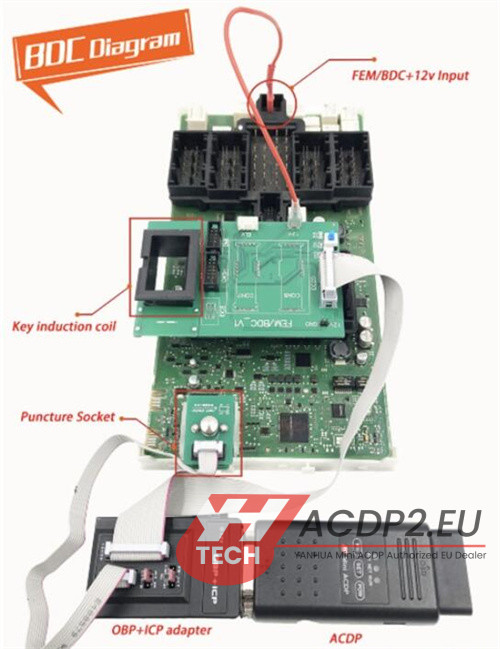 disassemble=fem bdc module for yanhua acdp2 2
