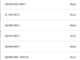 yanhua acdp2 cannot read audi dq500 0bh continental 2