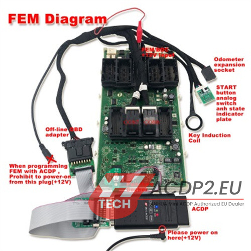 mini acdp bmw fem bdc faqs 4