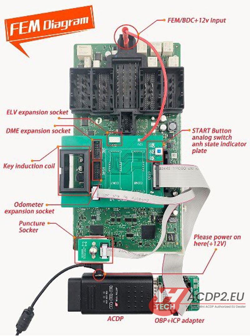 disassemble bmw fembdc module for yanhua acdp 1