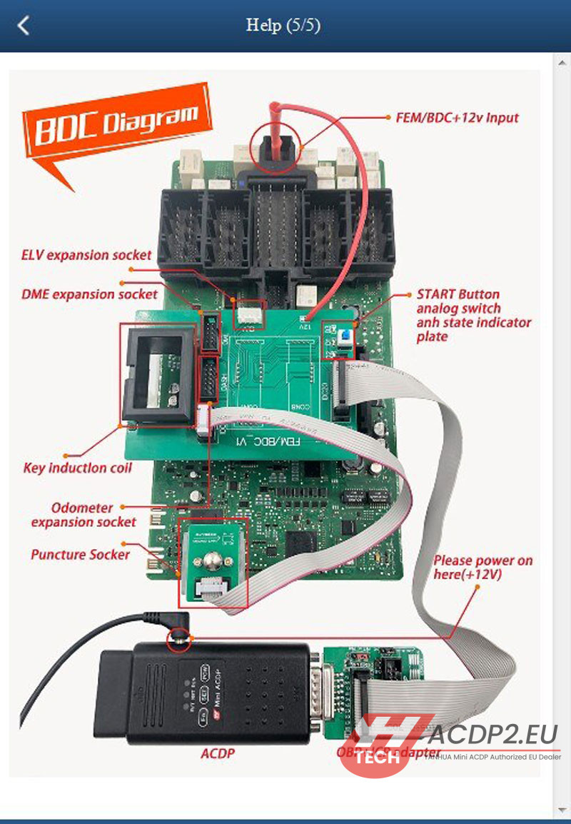 disassemble bmw fembdc module for yanhua acdp 2