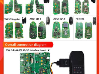 mini acdp2 update vag mqb49 5c 5d key 1