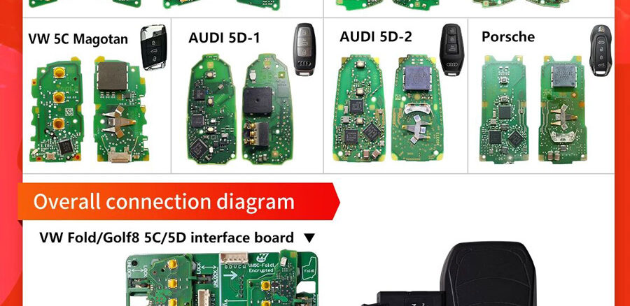 mini acdp2 update vag mqb49 5c 5d key 1