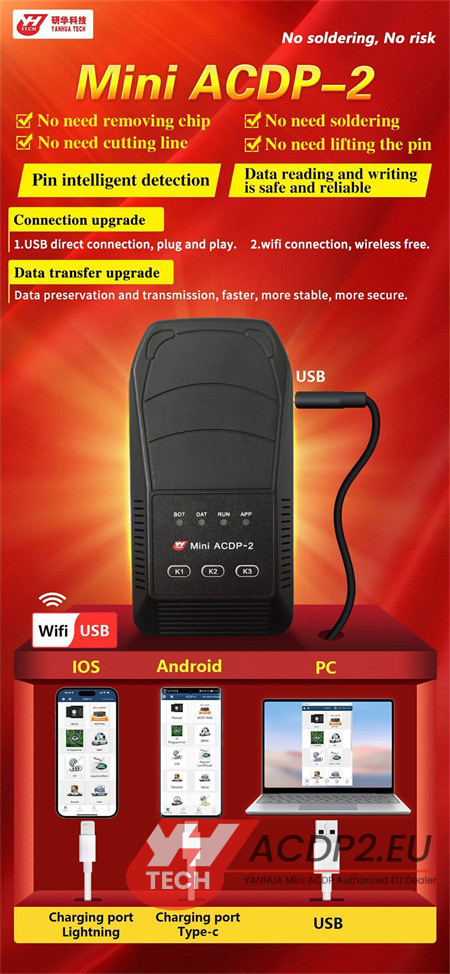 yanhua mini acdp 2 vs acdp 1