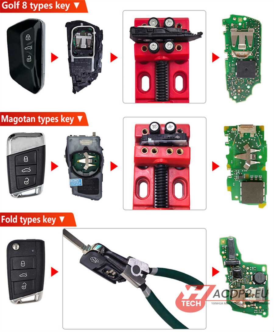 yanhua vtool 5c 5d key cutting kits user guide 13