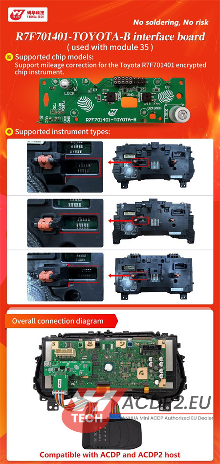 yanhua acdp2 mileage toyota r7f701401 encrypted correction 1